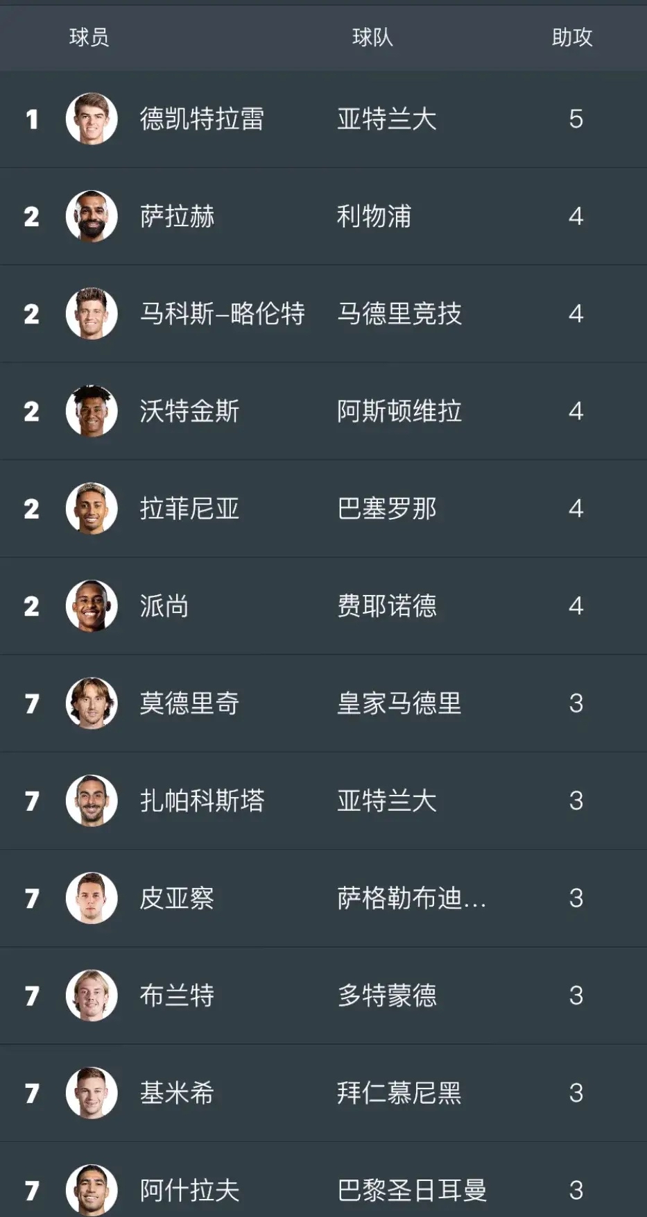 AC米兰力克对手，暂时领先积分榜的简单介绍